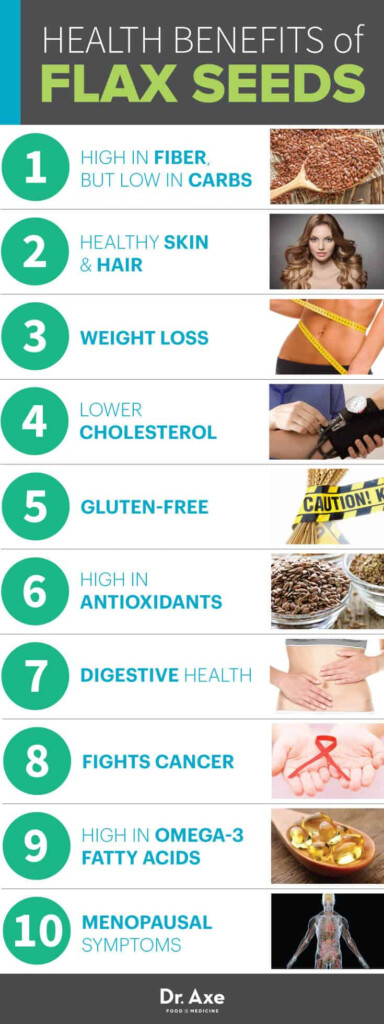 10 Flax Seed Benefits And Nutrition Facts
