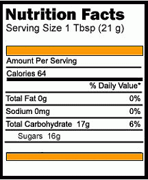 7 Important Honey Nutrition Facts And Information