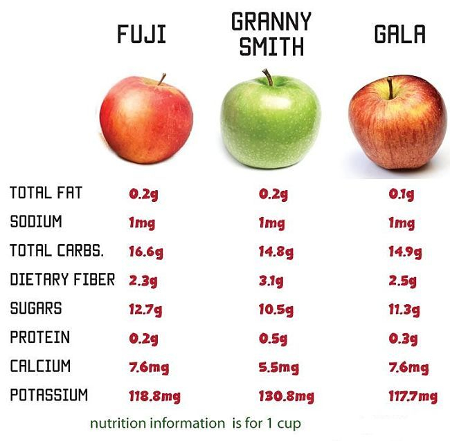 Apple Juice Nutrition Facts Virtdetective