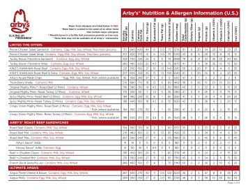 Arby S Nutrition Information Chart Nutrition Ftempo