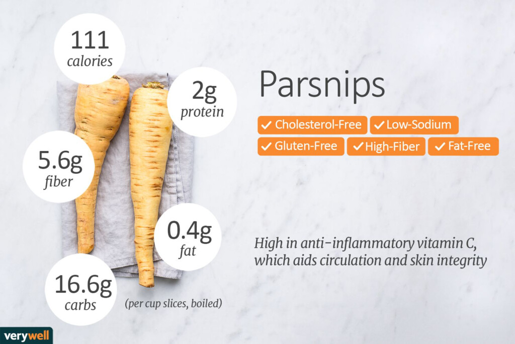 Are Parsnips Healthy Enginequst