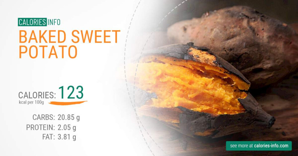 Baked Sweet Potato Calories And Nutrition 100g 