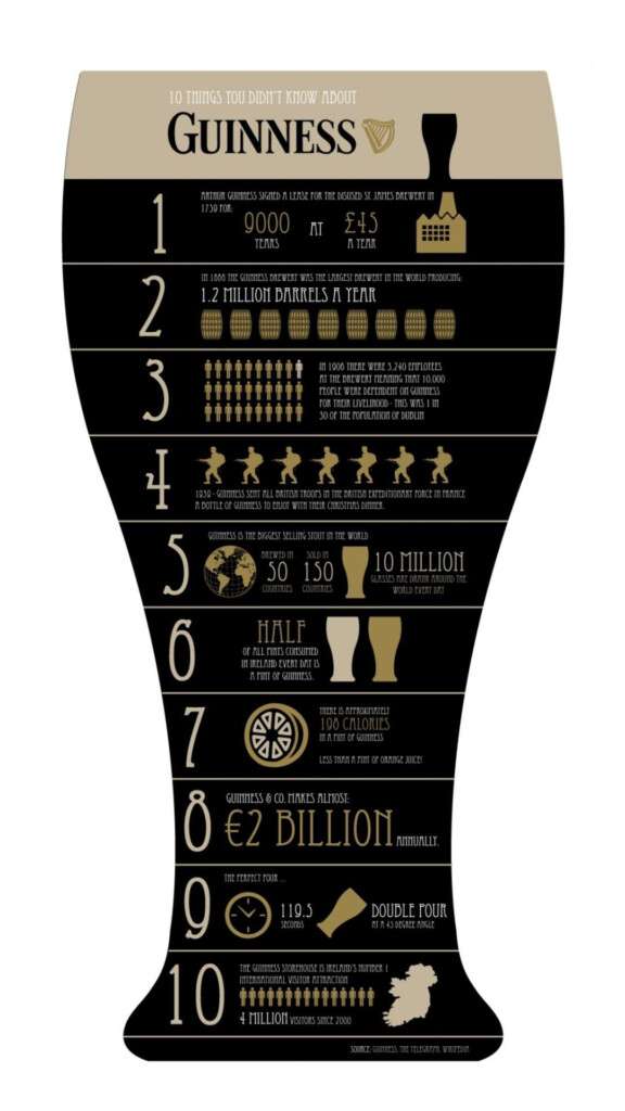 Beer Guinness Wallpapers Wallpaper Cave
