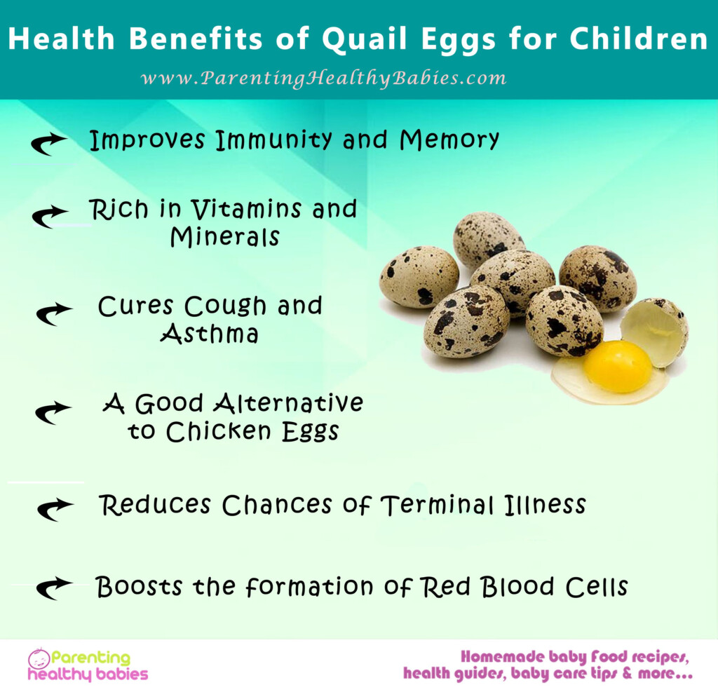 Boiled Quail Eggs Nutrition Facts Nutrition Pics