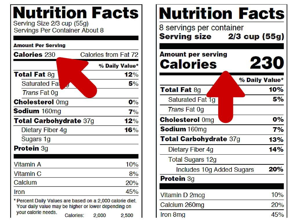 Boost Nutritional Information Panel Nutrition Ftempo