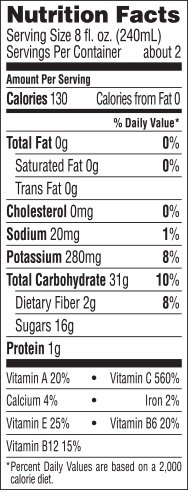 Boost Nutritional Information Panel Nutrition Ftempo