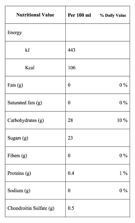 Bravo Menu Nutritional Information Blog Dandk