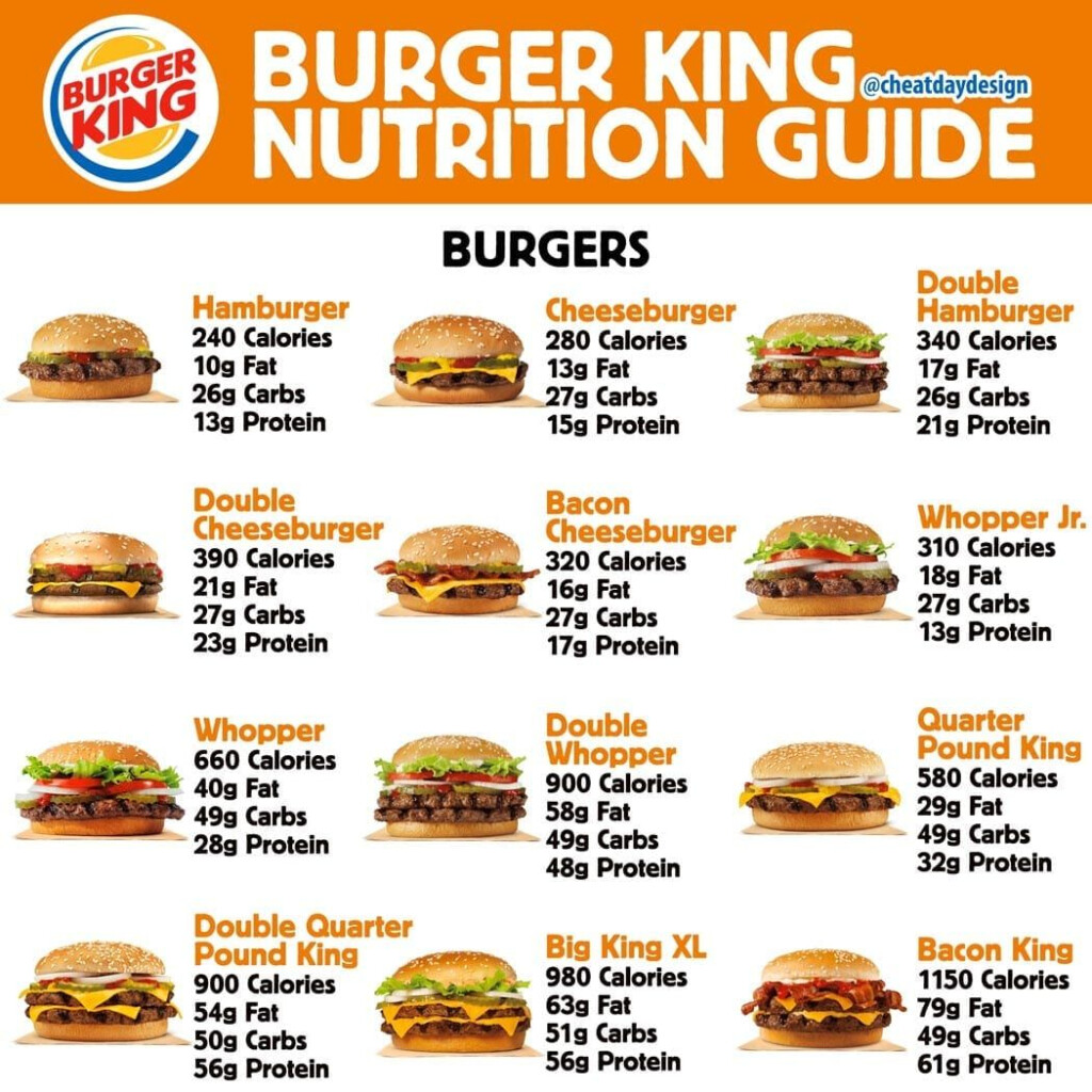 Burger King Menu Nutritional Value Besto Blog