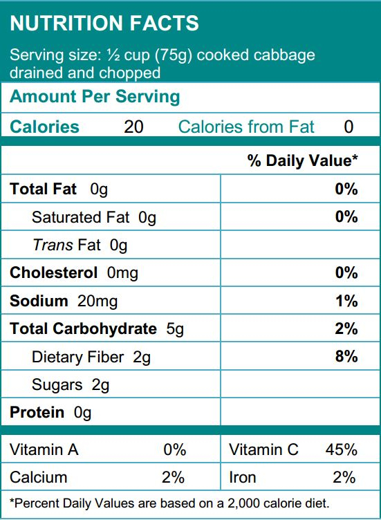 Cabbage Nutrition Facts Cabbages Are Awesome 