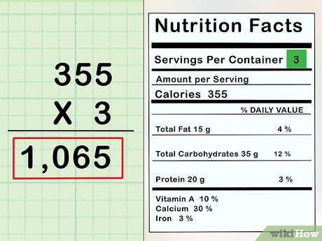 Calculate Nutritional Value In Food Nutrition Pics