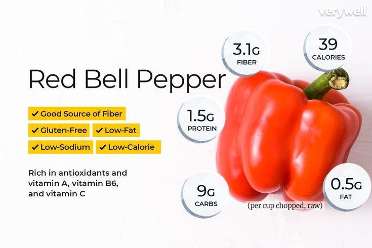 Calories Carbs And Health Benefits Of Red Bell Pepper Stuffed 