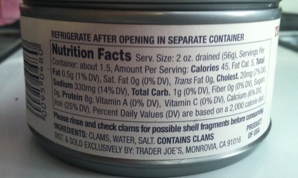 Canned Chicken Nutrition