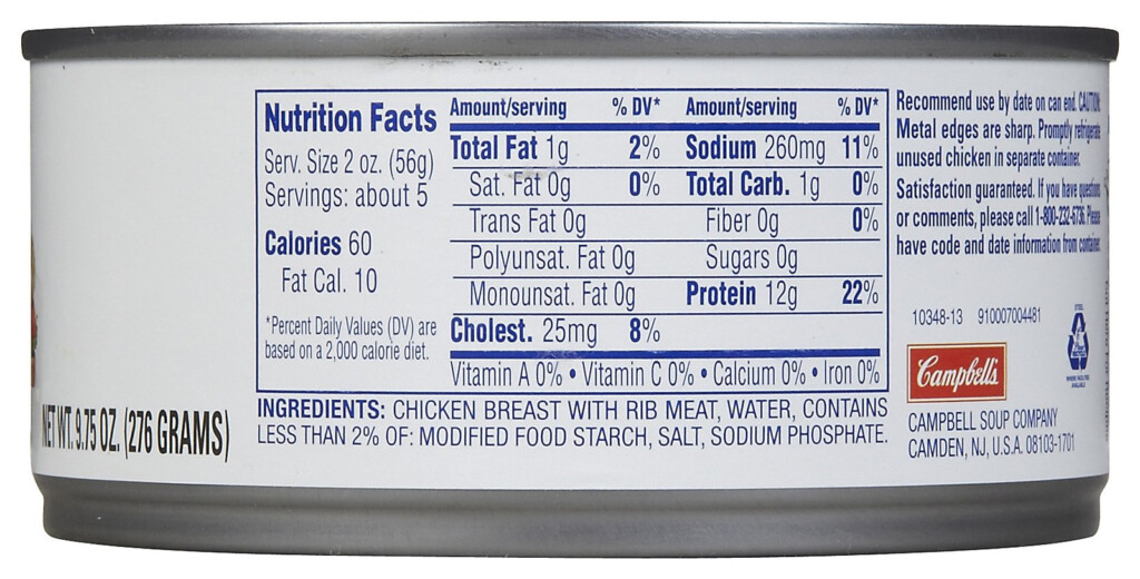 Canned Chicken Nutrition
