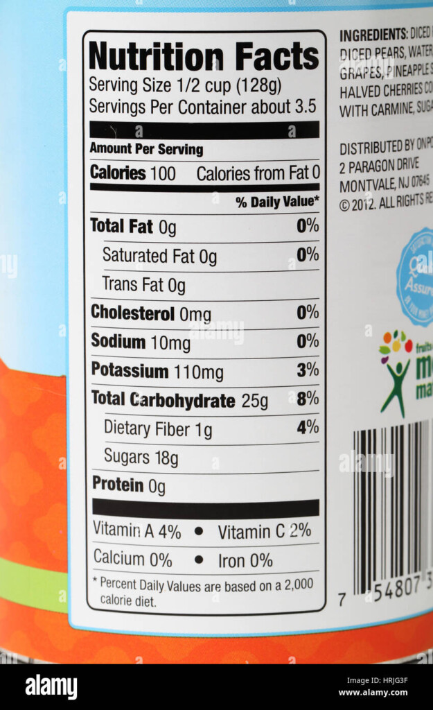 Canned Fruit Nutritional Information