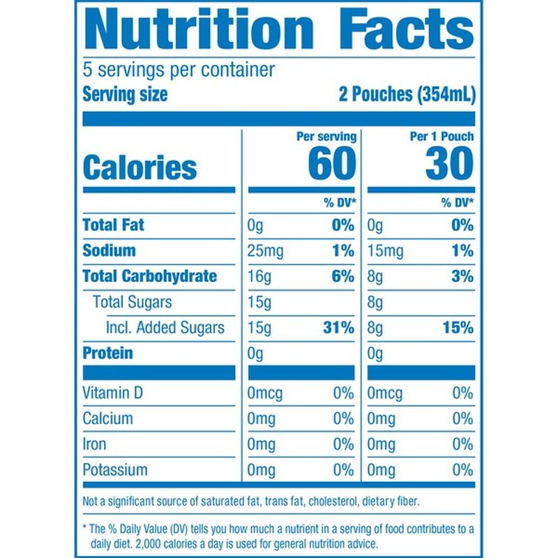 Capri Sun Roarin Waters Nutrition Label Besto Blog