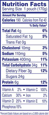 Carnation Instant Breakfast Nutritional Information Besto Blog