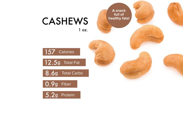 Cashew Nutrition Benefits Calories Warnings And Recipes Livestrong