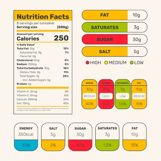 Chestnut Nutrition Facts Health Benefits And Nutritional Values