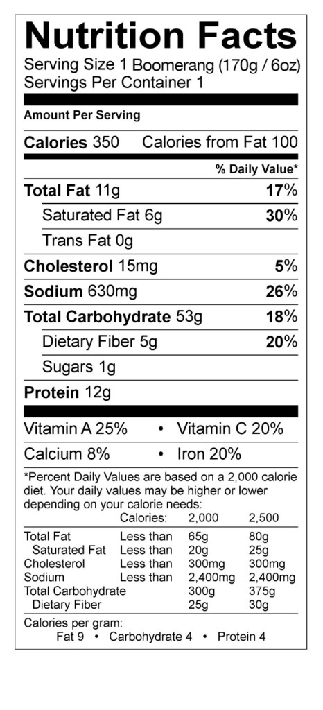 Chipotle Peppers In Adobo Sauce Nutritional Information Besto Blog