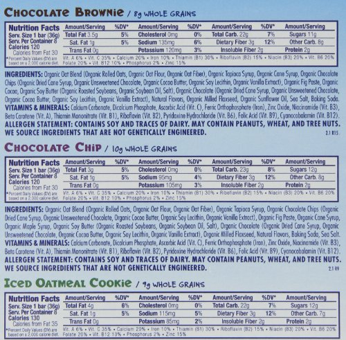 Clif Z Bar Nutrition Information Besto Blog