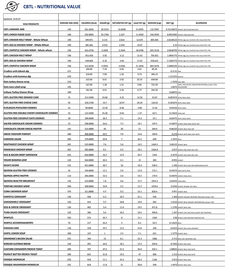 Coffee Bean And Tea Leaf Menu Nutrition Facts Infoupdate