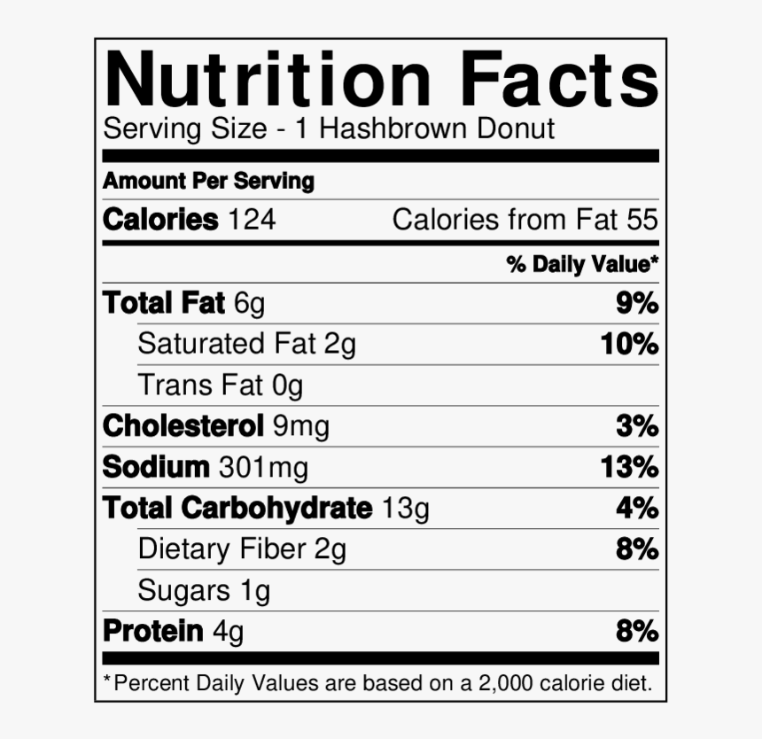 Coffee Bean Nutrition Facts HD Png Download Kindpng