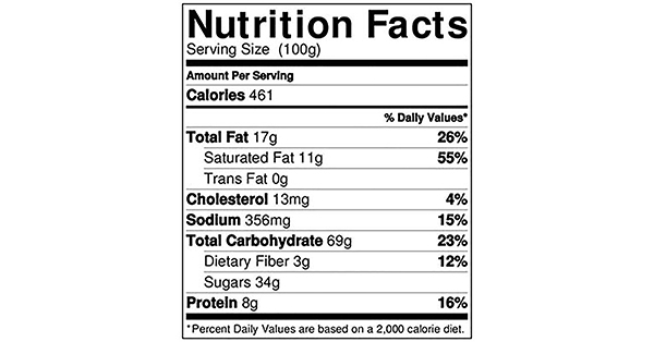 Corn Flakes Nutrition Information Besto Blog