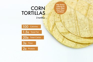 Corn Tortilla Nutrition Benefits Calories Warnings And Recipes