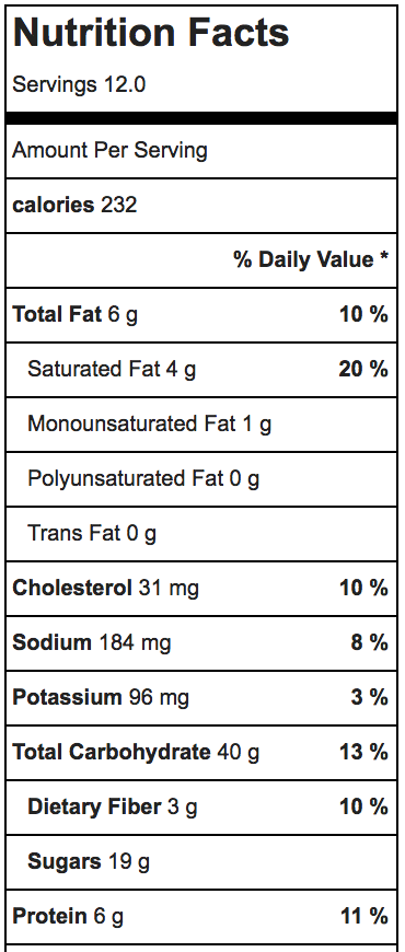 Dark Chocolate Chunk Banana Bread Nutritional Information With Salt 