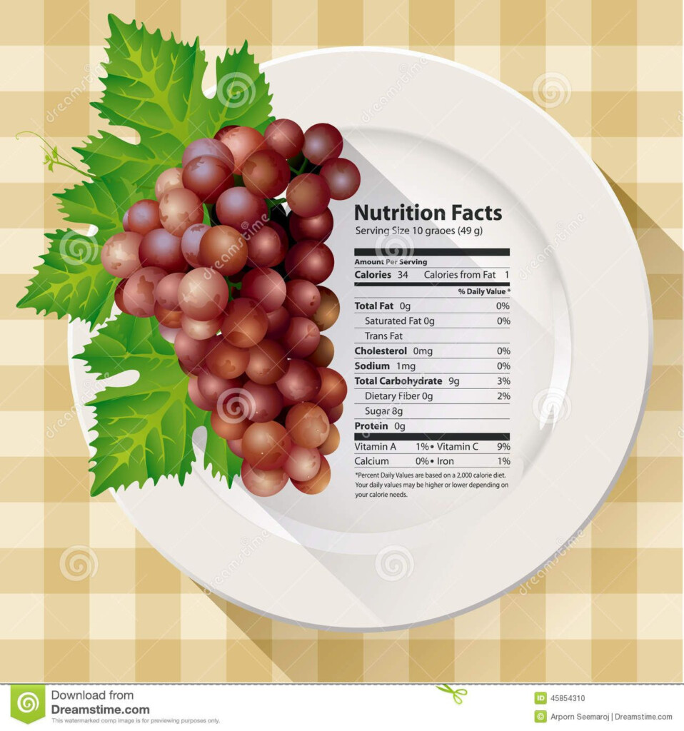 Do Grapes Have Nutritional Value Effective Health