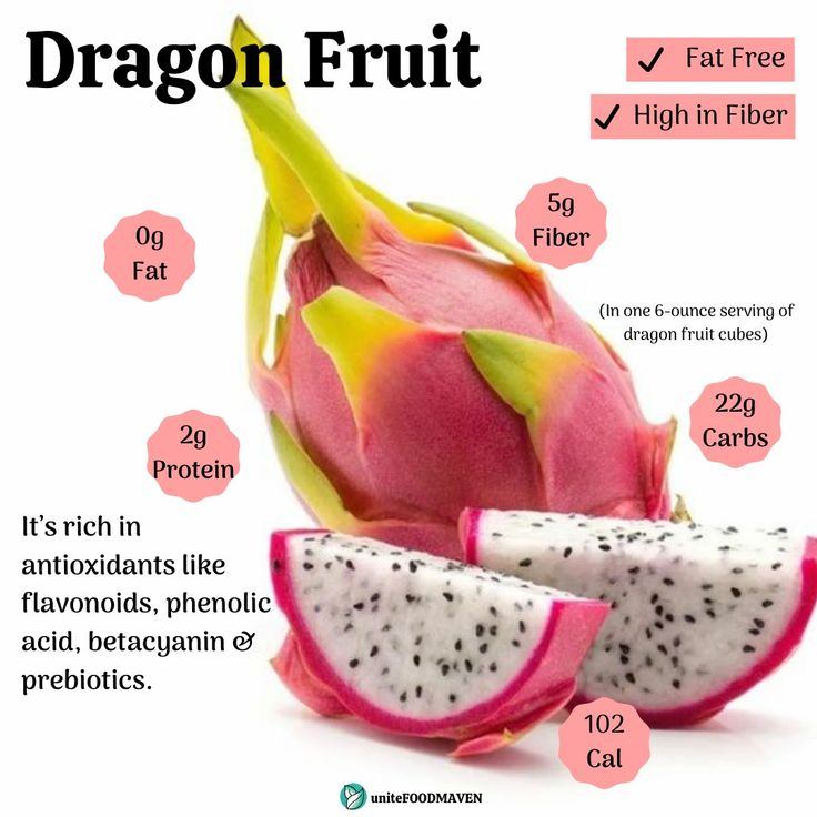 Dragon Fruit Nutritional Value Fruit Health Benefits Dragon Fruit 