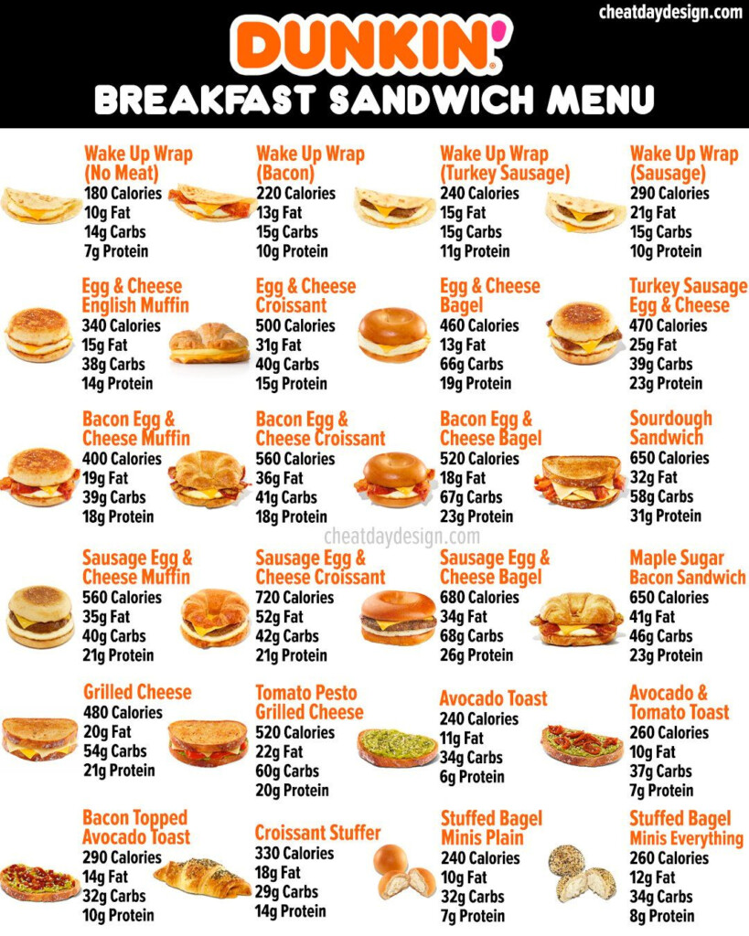 Dunkin Donuts Nutrition Artofit