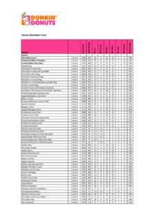 Dunkin Donuts Nutrition Facts Pdf Besto Blog