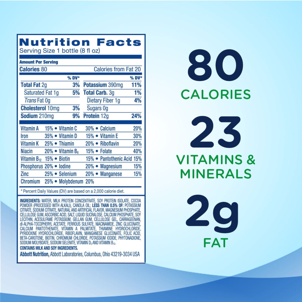 Ensure Nutrition Facts Review Besto Blog