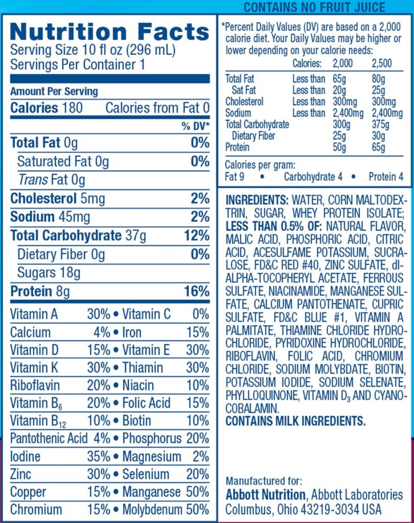 Ensure Nutrition Label Besto Blog