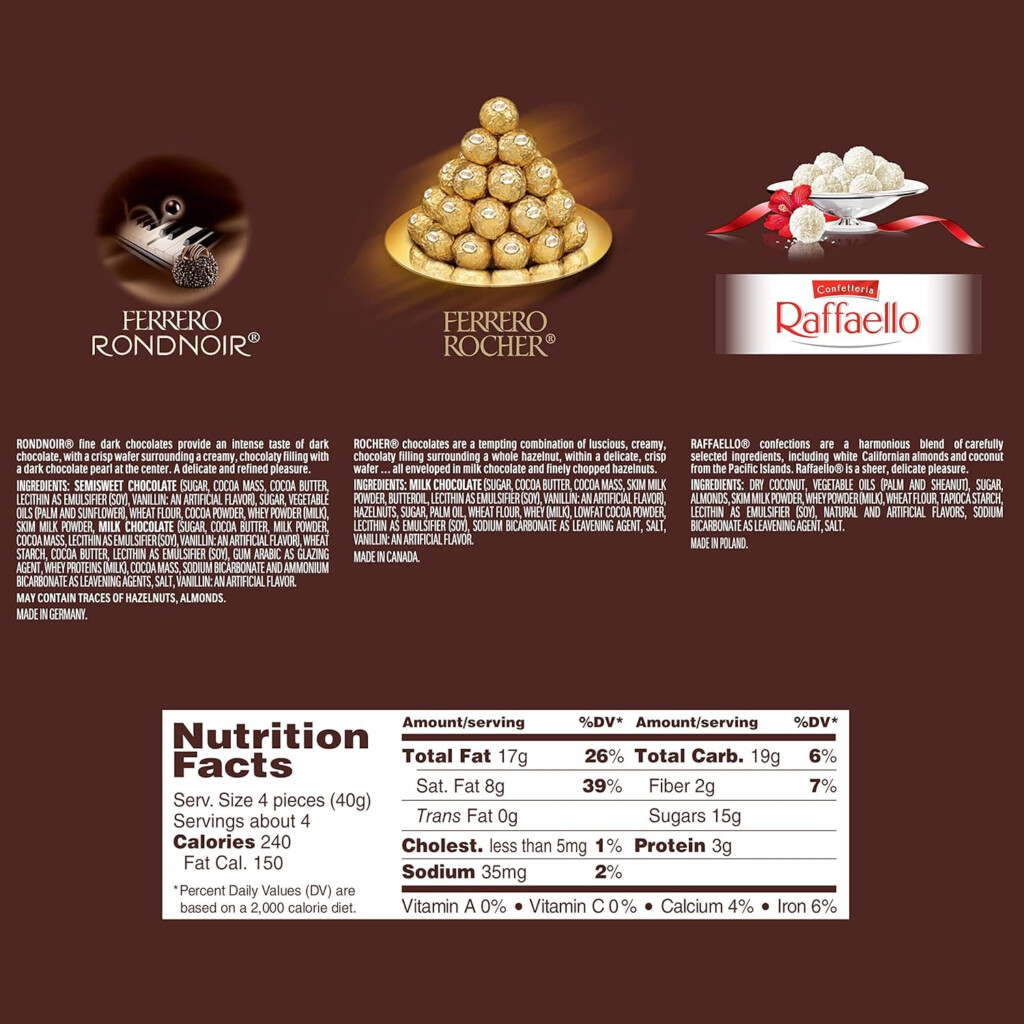 Ferrero Rocher Nutrition Label