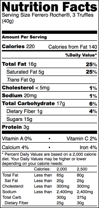 Ferrero Rocher Nutrition Label