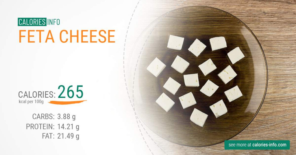Feta Cheese Nutrition Facts And Health Benefits 41 OFF