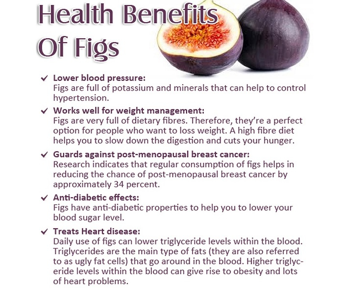 Figs Nutrition Facts Health Benefits Nutritional Value Calories