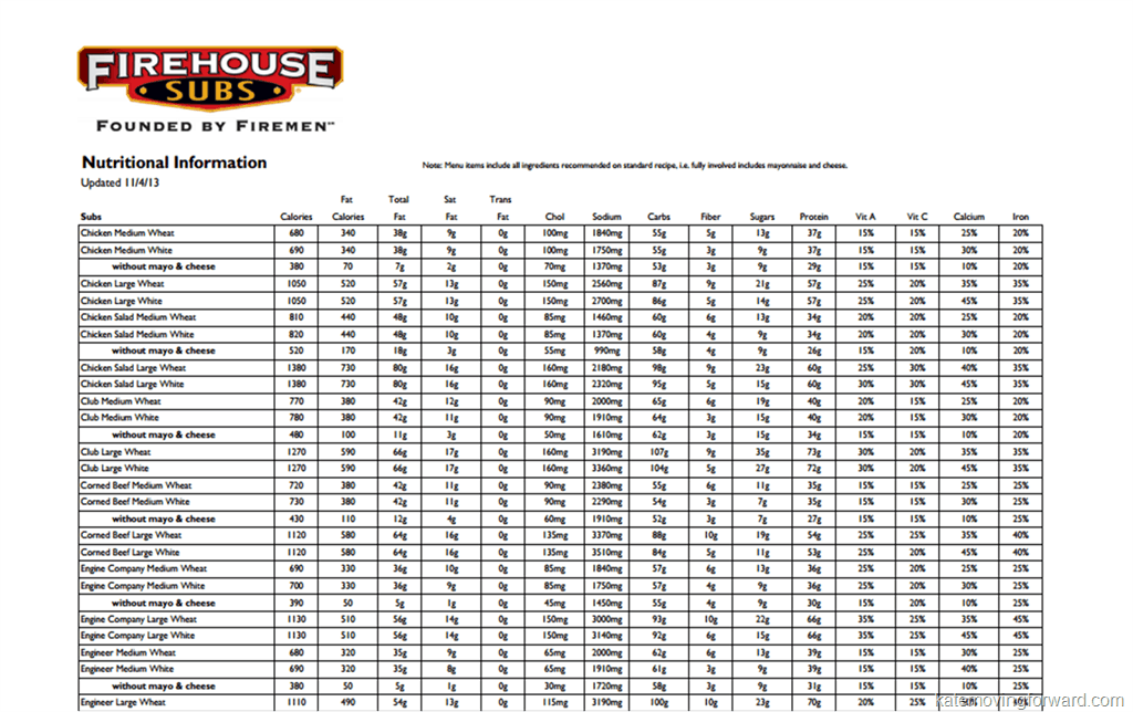 Firehouse Subs Nutritional Value Besto Blog