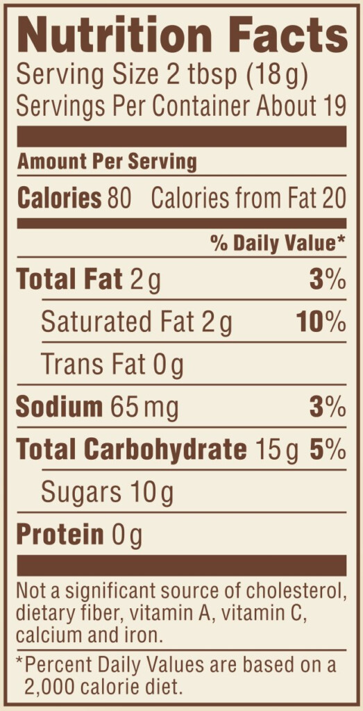 Folgers Hazelnut Coffee Nutrition Facts Besto Blog