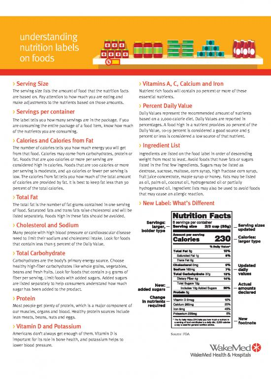 Food Label Template Pdf 144391 Nutrition Notes Understanding 