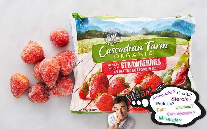 Frozen Red Sweetened Raspberries Nutritional Value And Information
