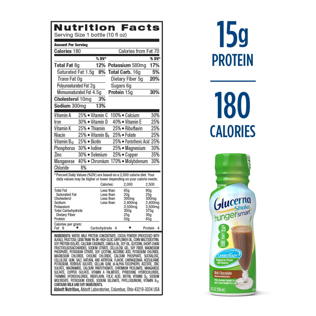Glucerna Nutrition Label Besto Blog