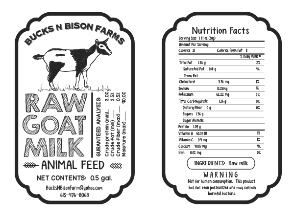 Goat Milk Nutritional Value Besto Blog
