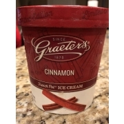 Graeter 39 s Ice Cream Cinnamon Calories Nutrition Analysis More 