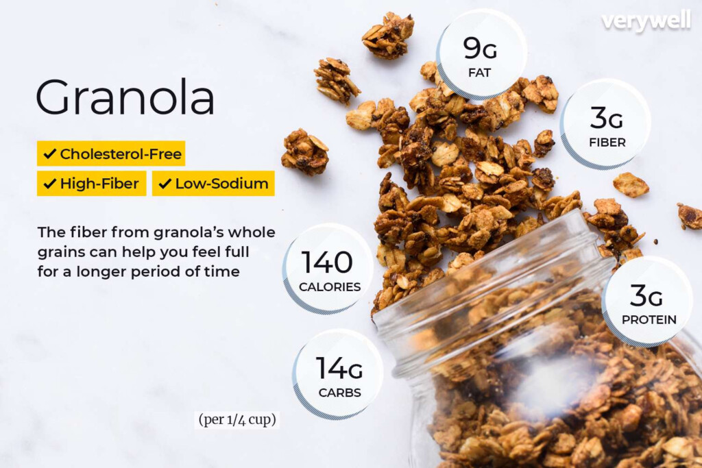 Granola Cereal Nutrition Facts Besto Blog