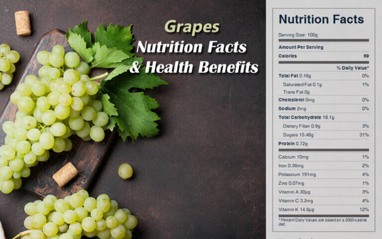 Grapes Nutrition Facts Health Benefits CookingEggs