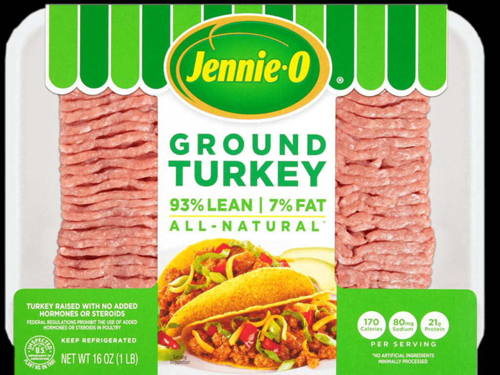 Ground Turkey Breast Nutrition Facts Eat This Much