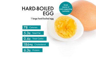 Hard Boiled Egg Nutrition Benefits Calories Warnings And Recipes 